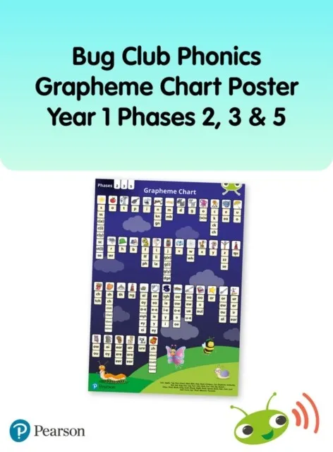 BUG CLUB PHONICS GRAPHEME YEAR 1 POSTER -- POSTER