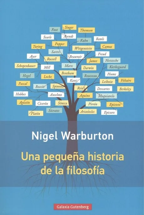 Una pequeña historia de la filosofía