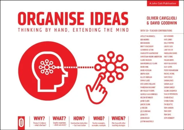 ORGANISE IDEAS: THINKING BY HAND, EXTENDING THE MIND