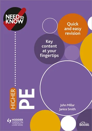 NEED TO KNOW: HIGHER PE-DIGITAL
