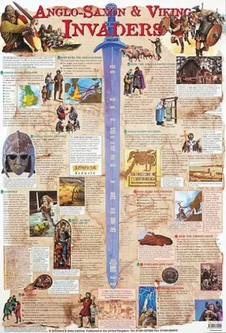 ANGLO-SAXON AND VIKING INVADORS
