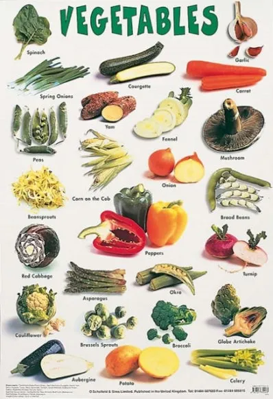 VEGETABLES