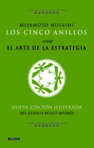 Los cinco anillos