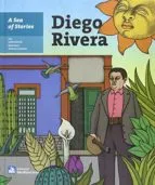 DIEGO RIVERA