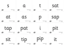 RP FLASHCARDS