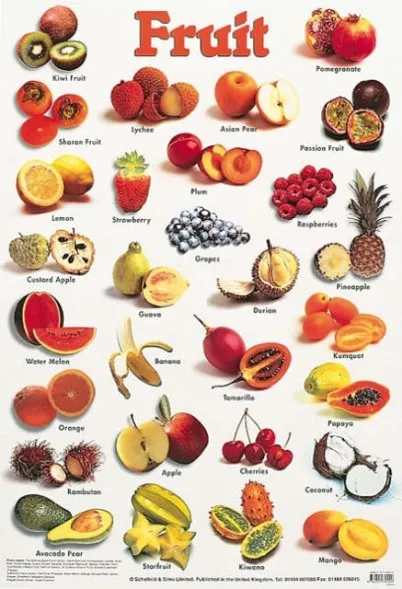 FRUIT