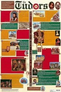 THE TUDORS