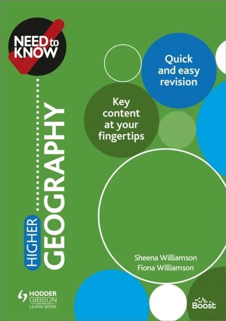 NEED TO KNOW: HIGHER GEOGRAPHY