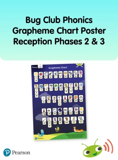 BUG CLUB PHONICS GRAPHEME RECEPTION POSTER -- POSTER