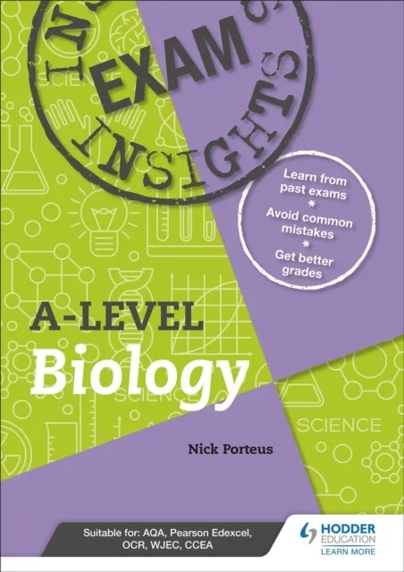 EXAM INSIGHTS FOR A-LEVEL BIOLOGY