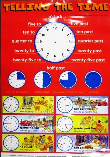TELLING THE TIME