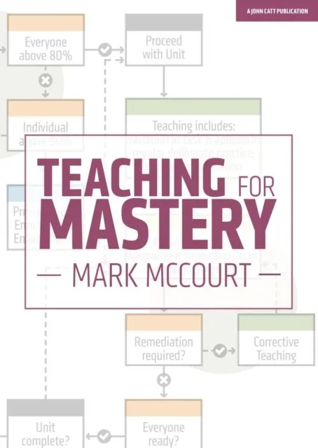 TEACHING FOR MASTERY