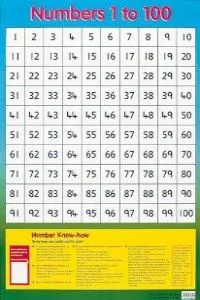 NUMBERS 1-100
