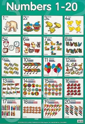 NUMBERS 1-20