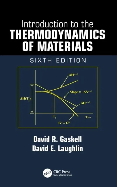 INTRODUCTION TO THE THERMODYNAMICS OF MATERIALS