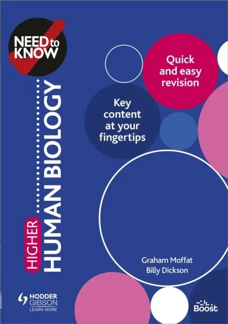 NEED TO KNOW: HIGHER HUMAN BIOLOGY