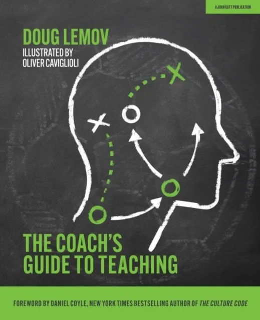 THE COACH’S GUIDE TO TEACHING