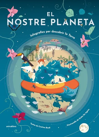 EL NOSTRE PLANETA. INFOGRAFIES PER DESCO