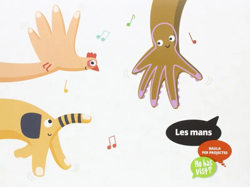 Carpeta de l'alumne Les mans - Ho has vist? - Infantil