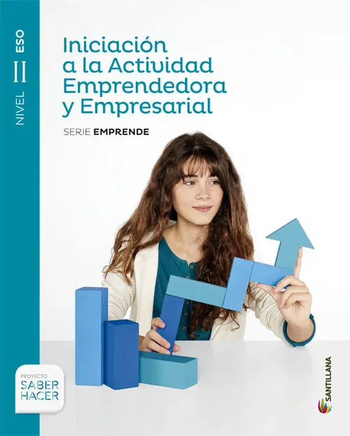 INICIACION A LA ACTIVIDAD EMPRESARIAL II CAST