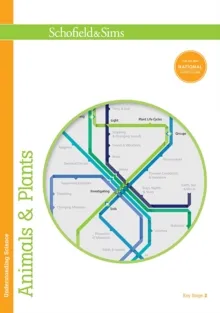 UNDERSTANDING SCIENCE: ANIMALS AND PLANTS