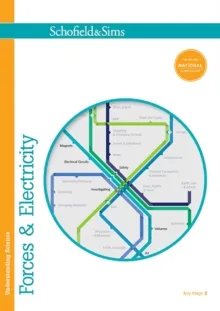 UNDERSTANDING SCIENCE: FORCES AND ELECTRICITY