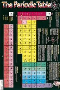 PERIODIC TABLE