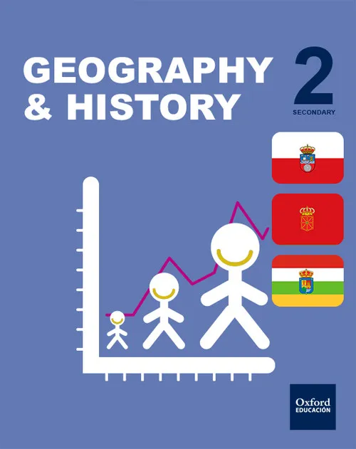 INICIA DUAL GEOANDHIST 2ºESO SB PK