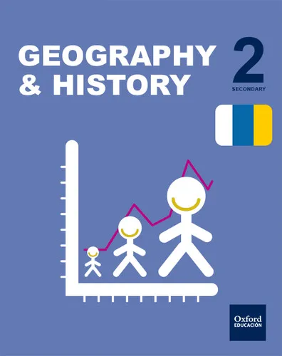 INICIA DUAL GEOANDHIST 2ºESO SB PK CAN