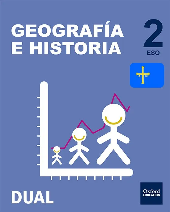 INICIA DUAL GEOHIS 2ºESO LA AST