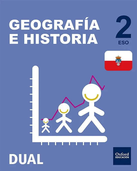 INICIA DUAL GEOHIS 2ºESO LA CAB