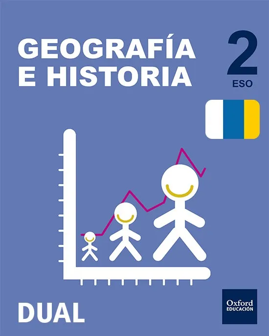 INICIA DUAL GEOHIS 2ºESO LA CAN