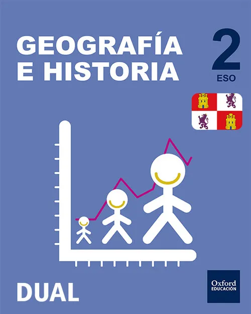 INICIA DUAL GEOHIS 2ºESO LA CYL, ARA