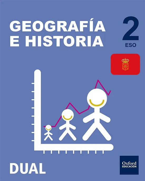 INICIA DUAL GEOHIS 2ºESO LA NAV