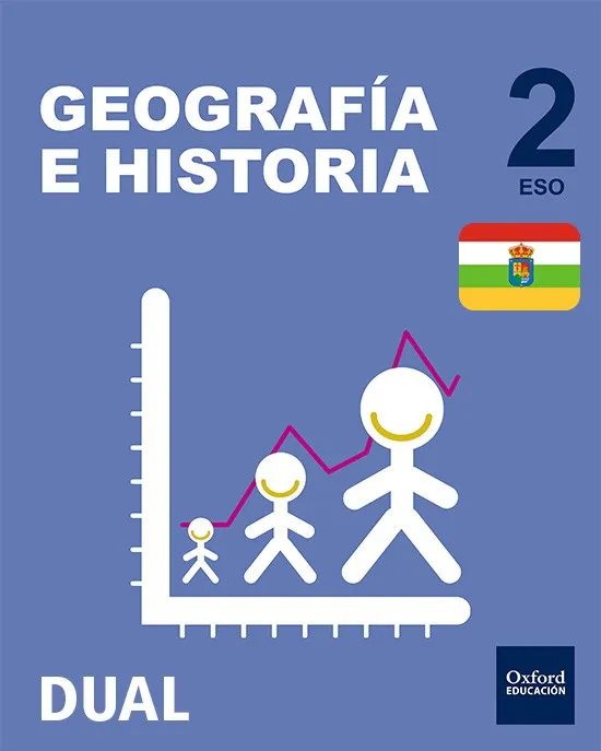 INICIA DUAL GEOHIS 2ºESO LA RIO