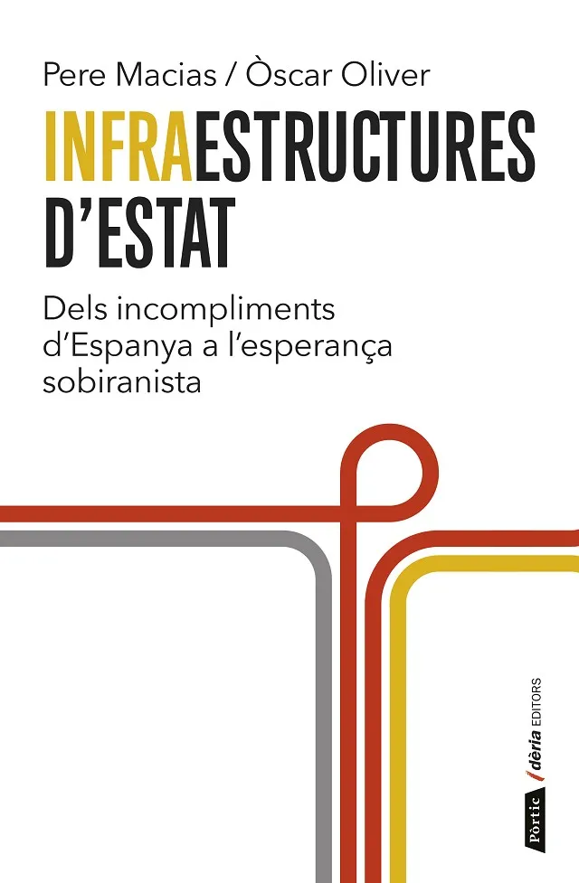 Infraestructures d'Estat