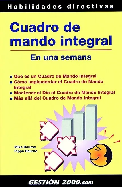Cuadro de Mando Integral