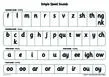 RWI A1 SPEED SOUNDS POSTER PACK 10