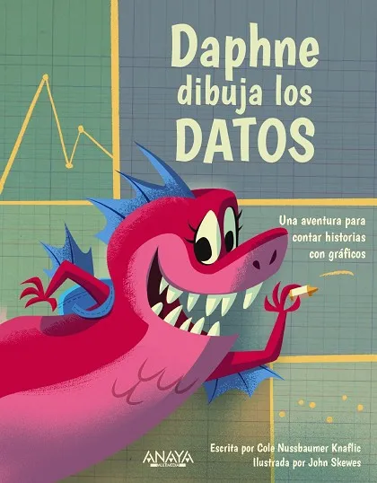 DAPHNE DIBUJA LOS DATOS