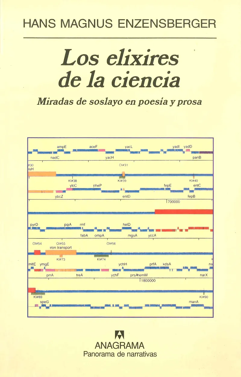 ELIXIRES DE LA CIENCIA,LOS