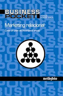 MARKETING RELACIONAL