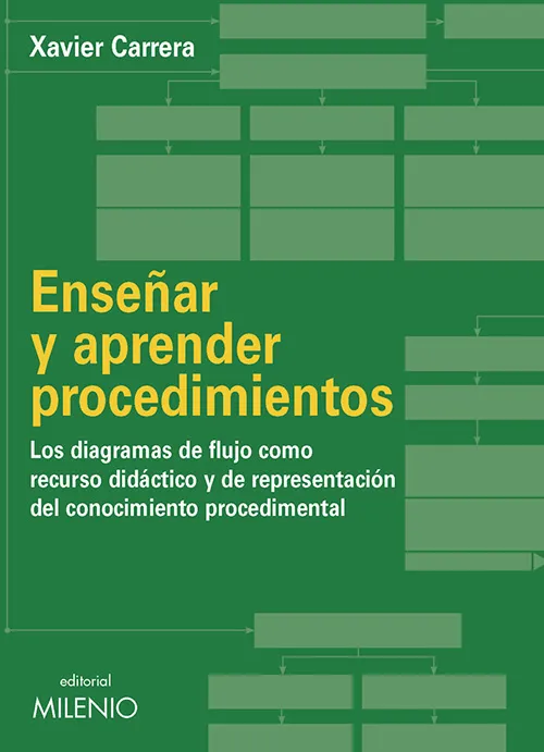 ENSEÑAR Y APRENDER PROCEDIMIENTOS