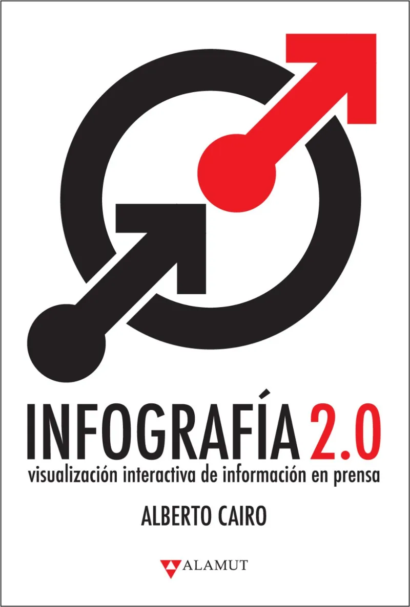 INFOGRAFIA 2.0 -VISUALIZACION INTERACTIVA DE INFOR