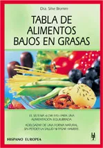 TABLAS DE ALIMENTOS BAJOS EN GRASAS