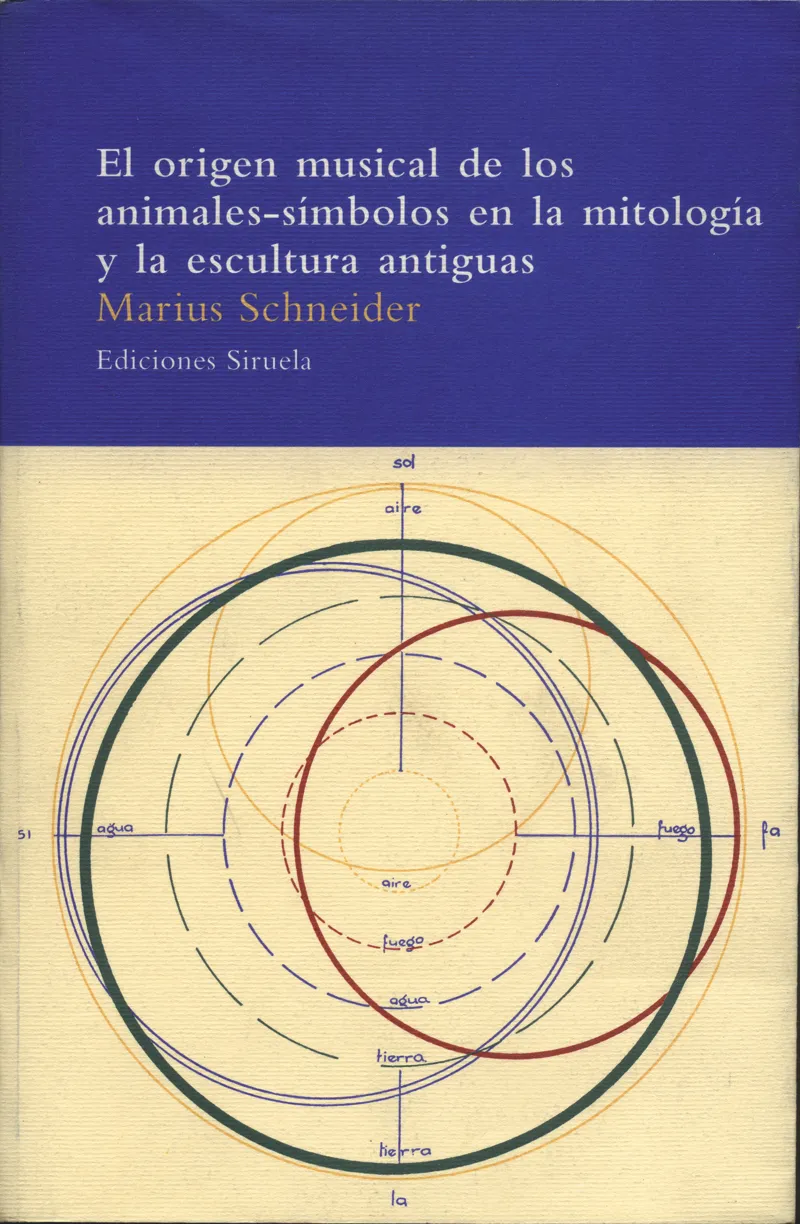 ORIGEN MUSICAL DE LOS ANIMALES-SIMBOLOS MITOLOGIA