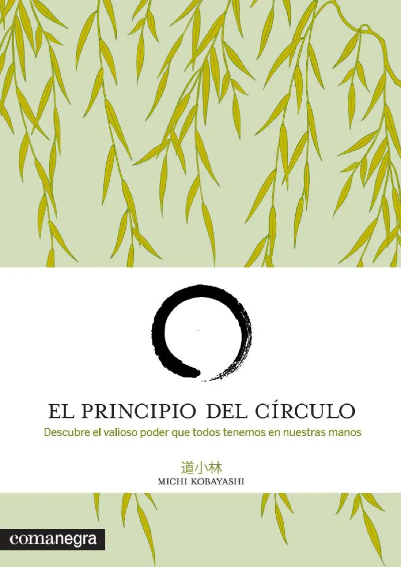 PRINCIPIO DEL CIRCULO,EL