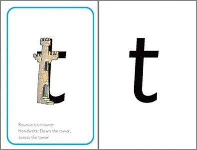 RWI: PHONICS A4 SPEED SOUNDS CARDS SET