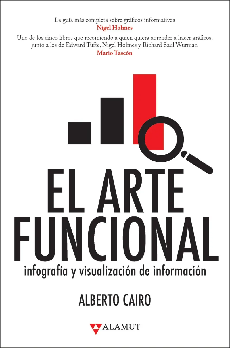 ARTE FUNCIONAL,EL
