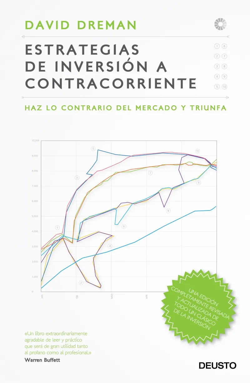 ESTRATEGIAS DE INVERSION A CONTRACORRIENTE