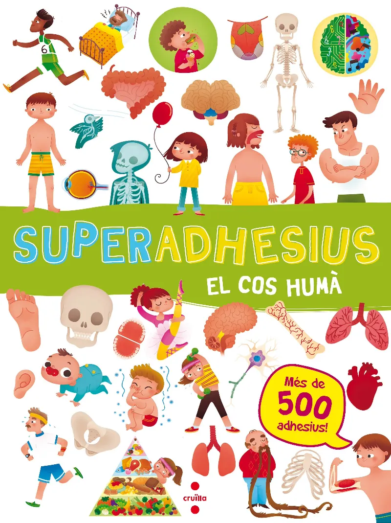 SUPERADHESIUS -EL COS HUMA-